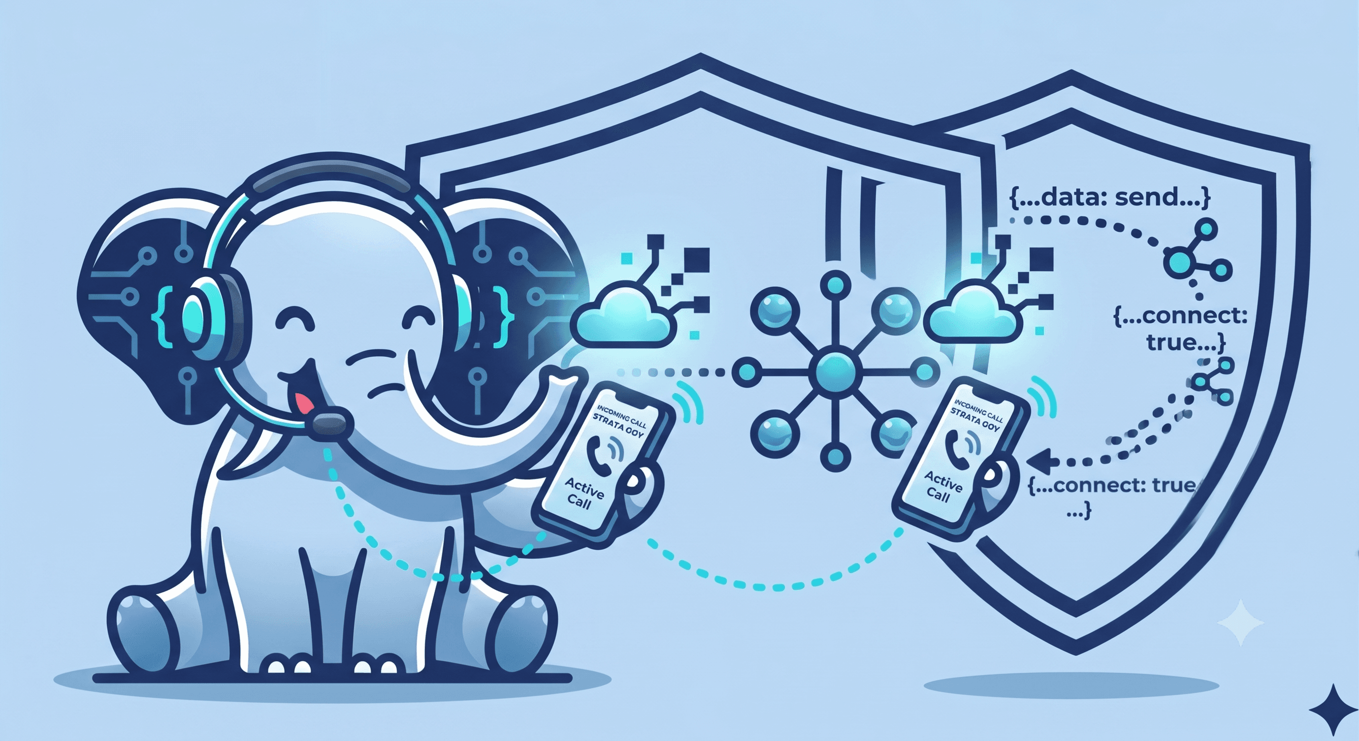 Niti with a data network — connected ecosystem of council actions